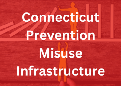 Connecticut Prevention Misuse Infrastructure