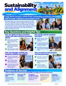 Preview of Sustainability & Alignment